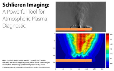 Schlieren Imaging: A Powerful Tool for Atmospheric Plasma Diagnostic