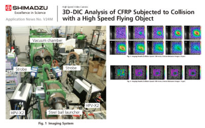 3D-DIC Analysis of CFRP Subjected to Collision with a High Speed Flying Object