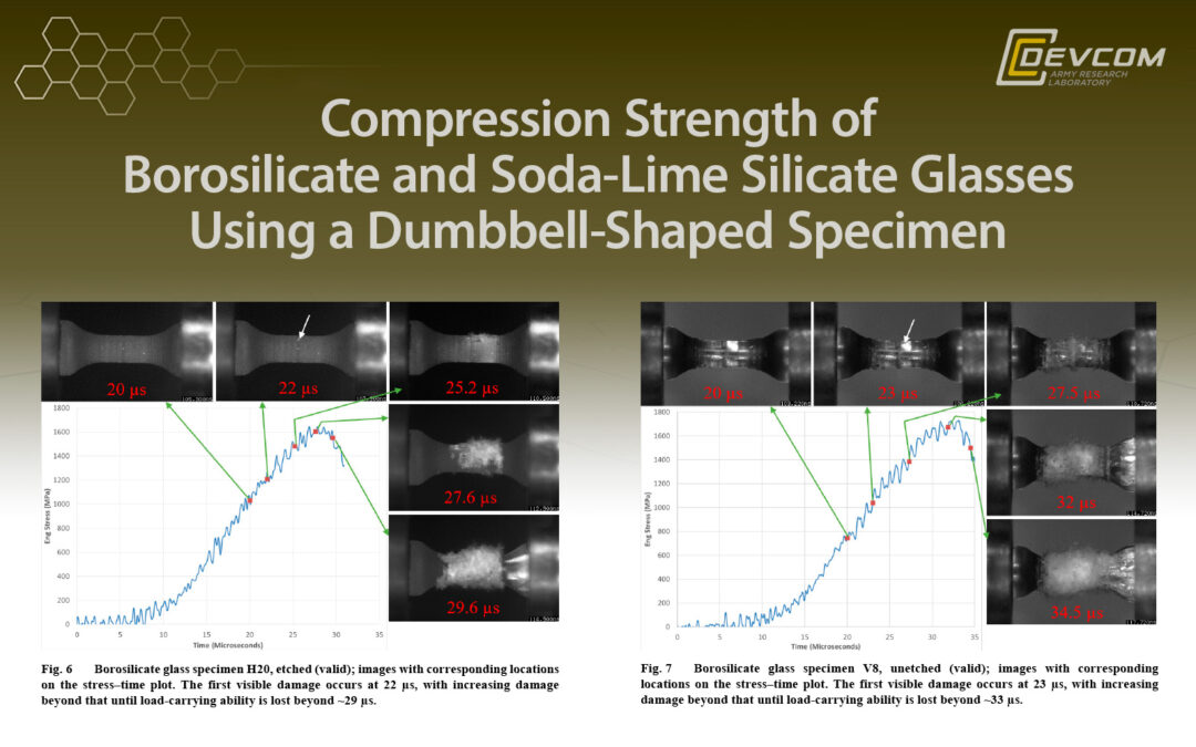 Compression Strength of Borosilicate and Soda-Lime Silicate Glasses Using a Dumbbell-Shaped Specimen