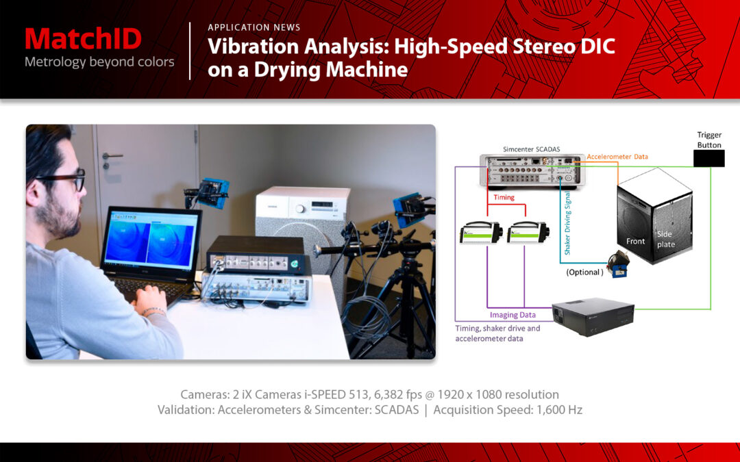 Vibration Analysis: High-Speed Stereo DIC on a Drying Machine