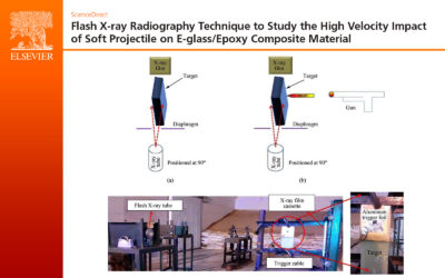 Flash X-ray Radiography Technique to Study the High Velocity Impact of Soft Projectile on E-glass/Epoxy Composite Material