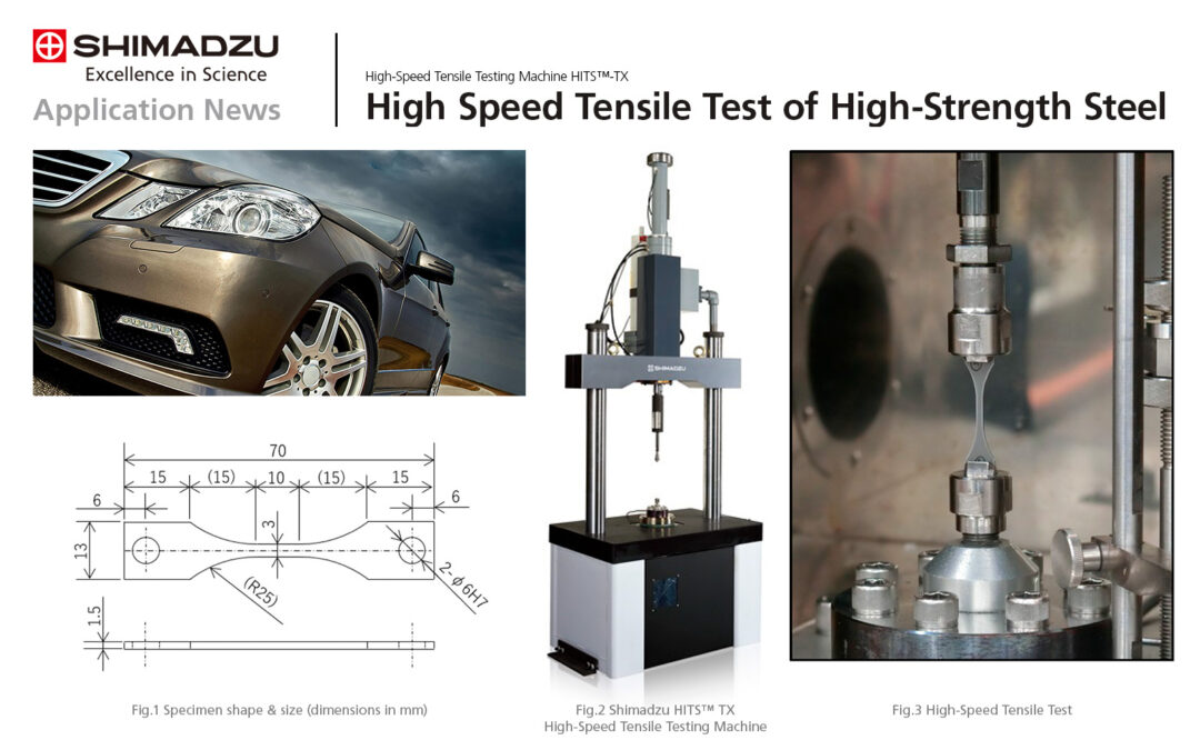 Shimadzu Application News: High-Speed Tensile Test of High-Strength Steel hero image.