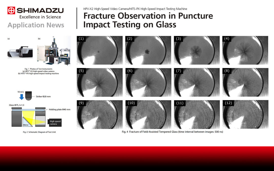 Shimadzu Application News v01-00119, HPV-X2 High-Speed Video Camera/HITS-PX High-Speed Impact Testing Machine, Fracture Observation in Puncture Impact Testing on Glass.