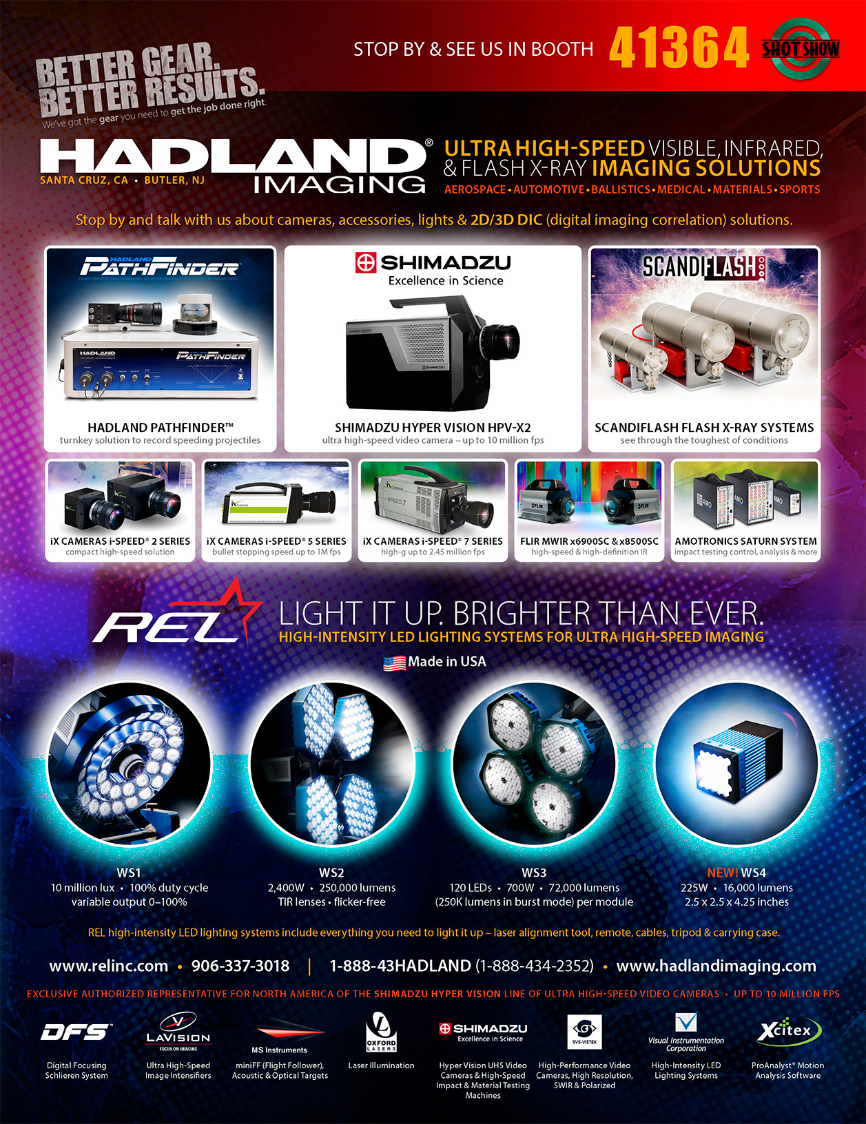 Hadland Imaging SHOT Show 2022 Buyers Guide Ad.