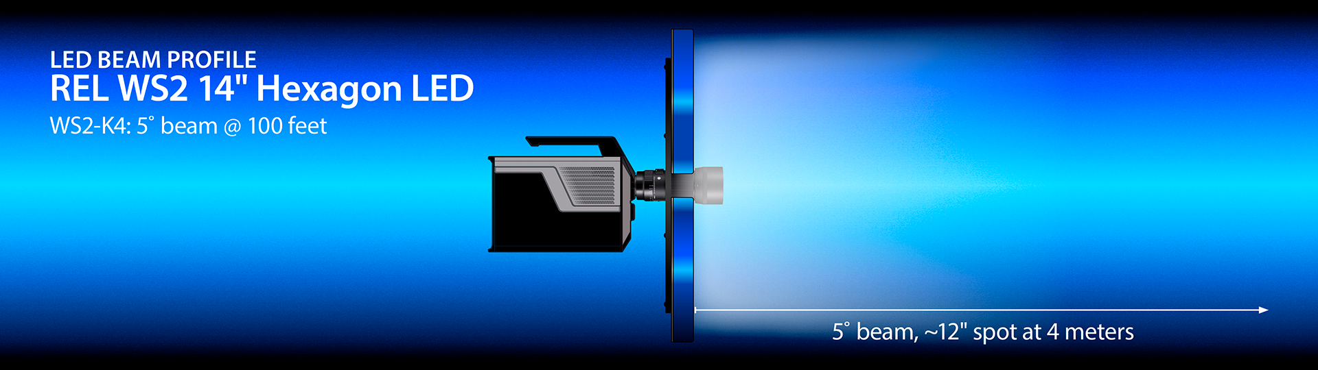 REL WS2-K4 LED beam profile illustration.