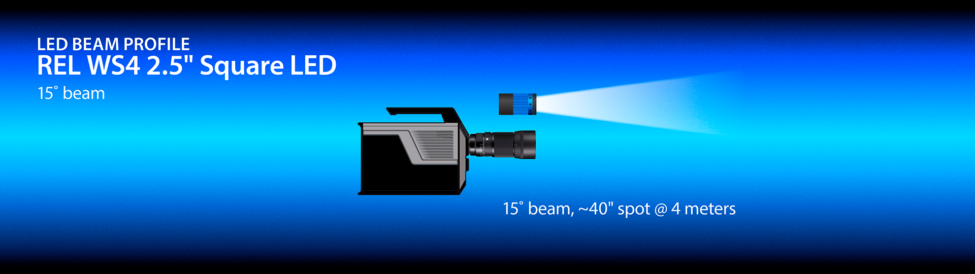 REL WS4 LED beam profile illustration.