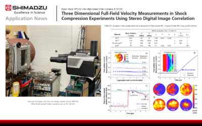 Three Dimensional Full-Field Velocity Measurements in Shock Compression Experiments Using Stereo Digital Image Correlation