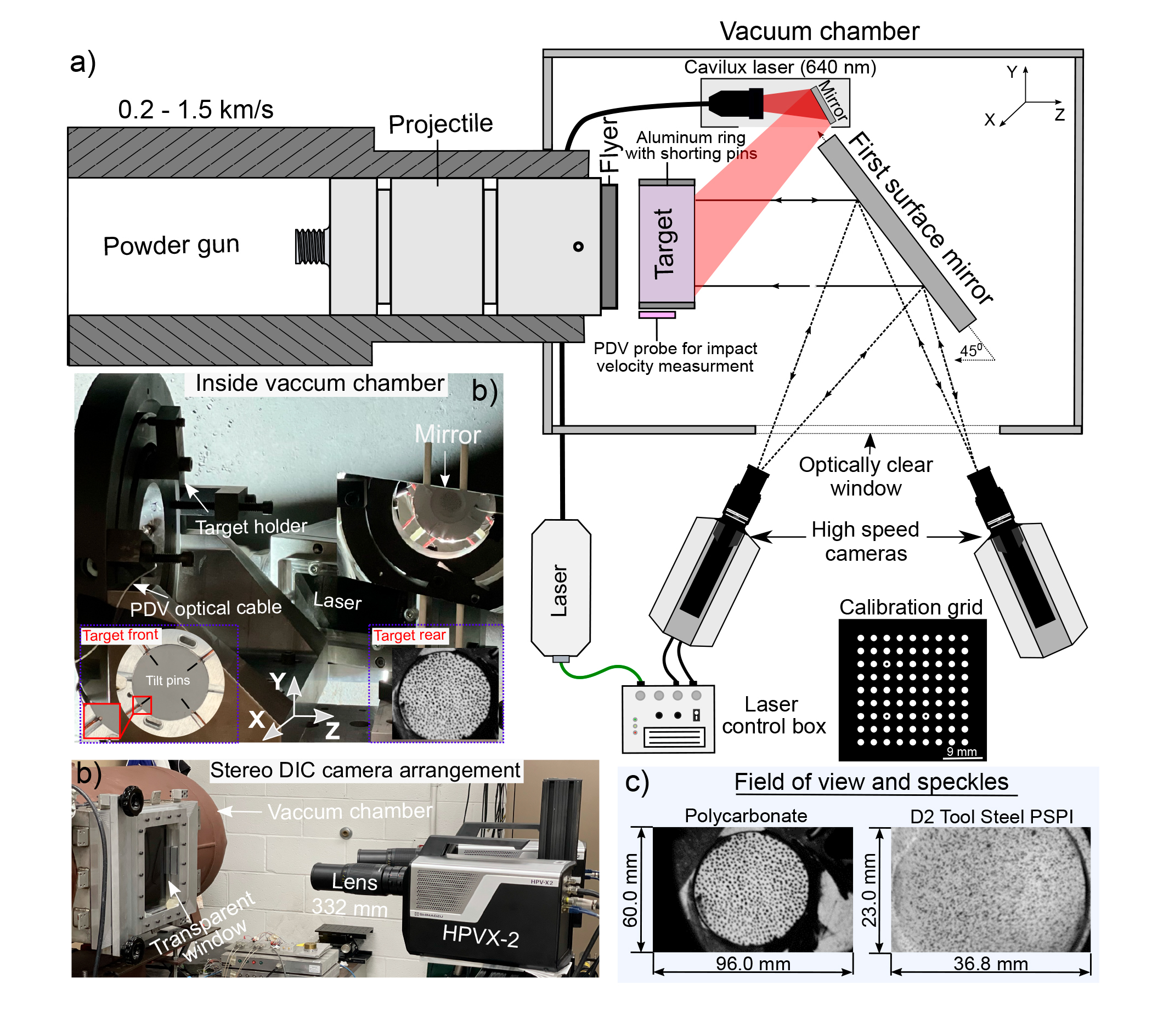 Three Dimensional Full-Field Velocity Measurements in Shock Compression Experiments Using Stereo Digital Image Correlation Shimadzu HPV-X2 camera set up for 3D DIC.