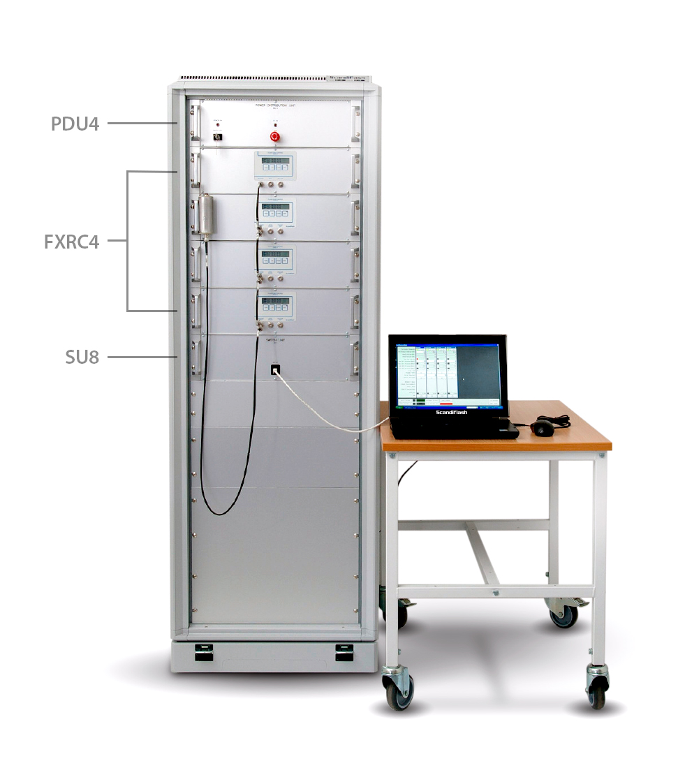 Scandiflash Flash X-ray 19" rack mounted Control Cabinet with PDU4, FXRC4 and SU8 units.