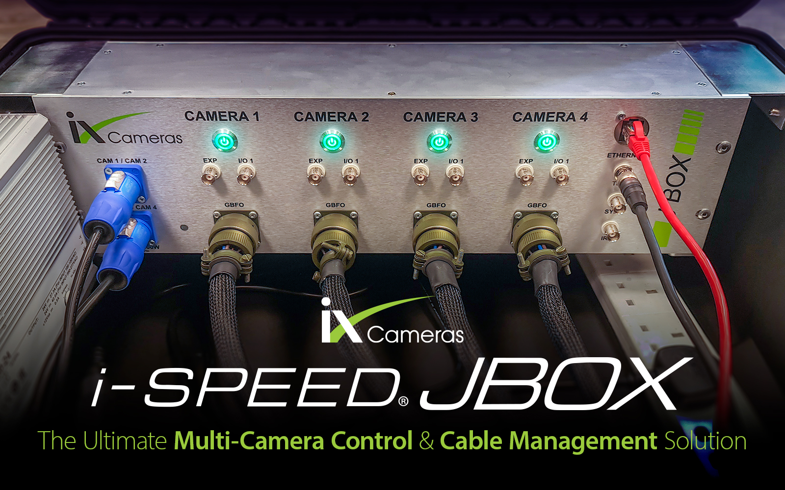 iX Cameras i-SPEED JBOX feature image.