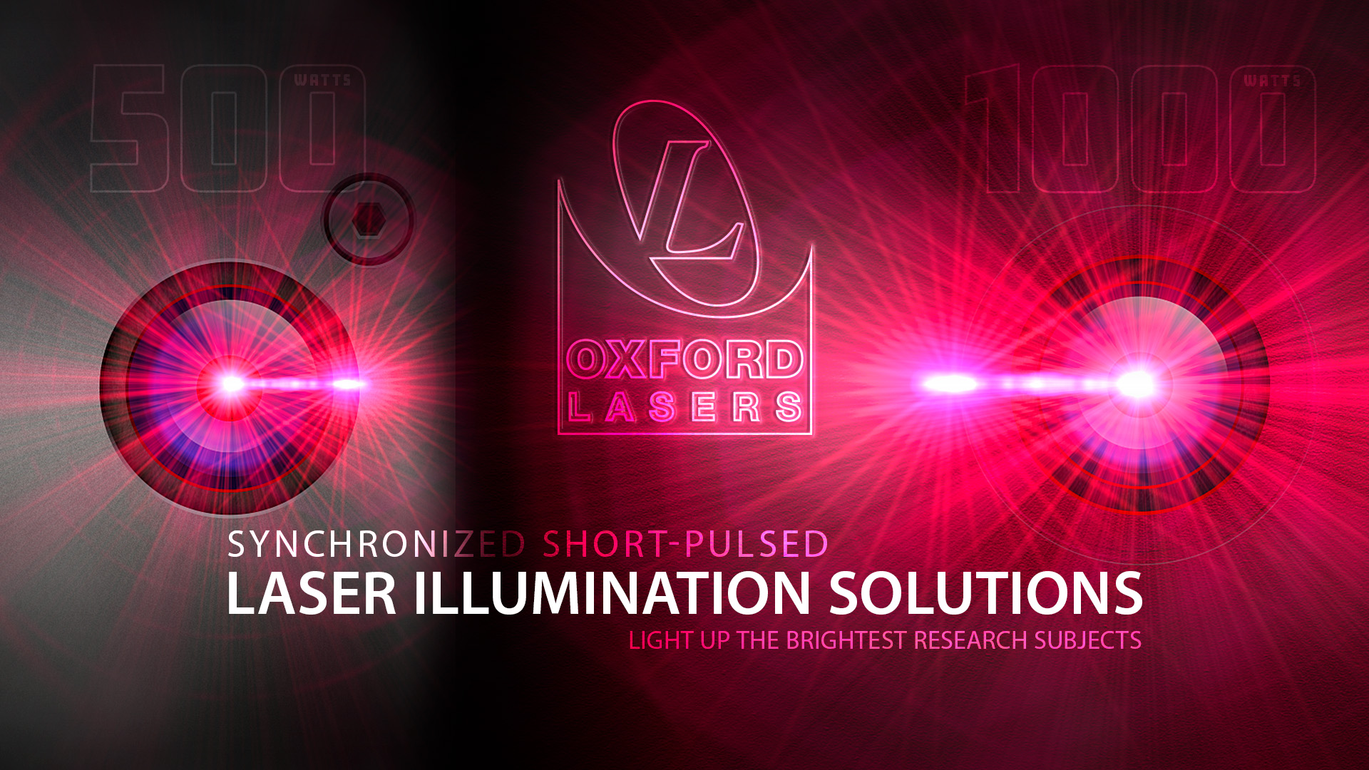 Oxford Lasers – synchronized short-pulsed laser illumination solutions for ultra high-speed imaging feature image.