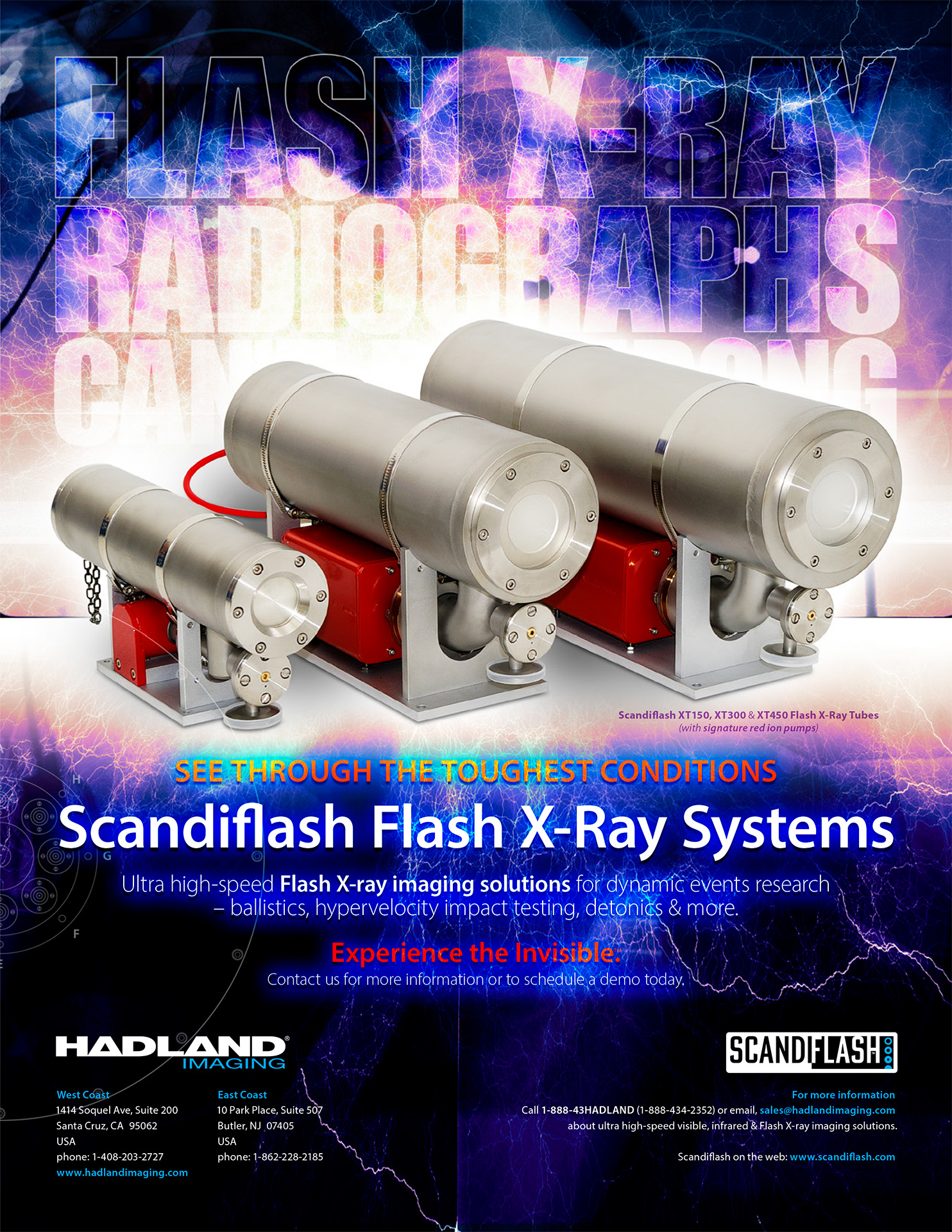 Hadland Scandiflash Flash X-Ray Systems (FXR) 2024 cover image.