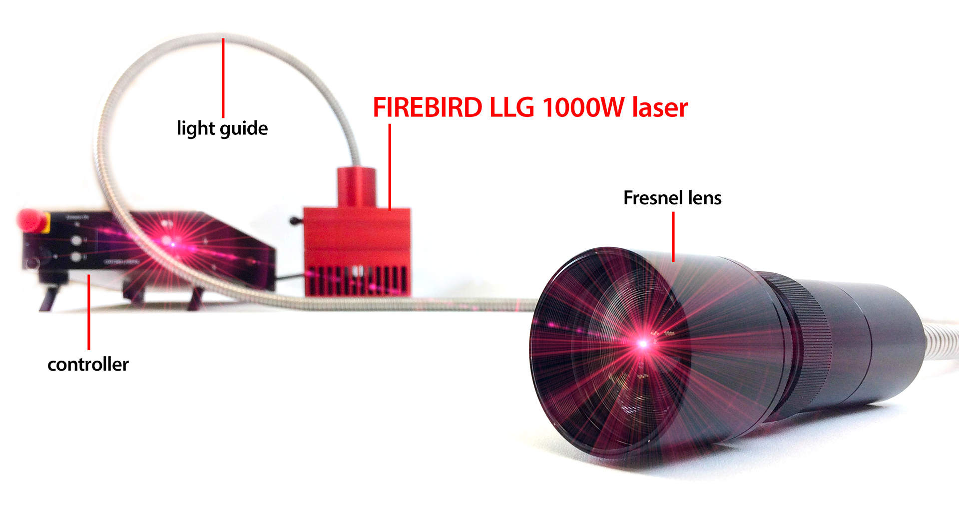 Oxford Lasers FireBird LLG 1000W laser.