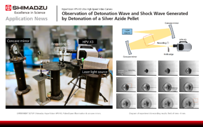 Observation of Detonation Wave and Shock Wave Generated by Detonation of a Silver Azide Pellet