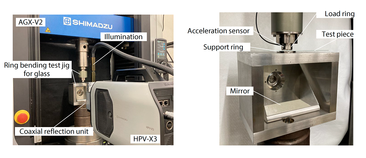 Shimadzu Application News No: 01-00881-EN: Fracture Observation in Glass Ring-on-Ring Bending Tests Using Shimadzu HyperVision HPV-X3 by Yuki Nishikawa & Fumiaki Yano. Observation setup and test section.
