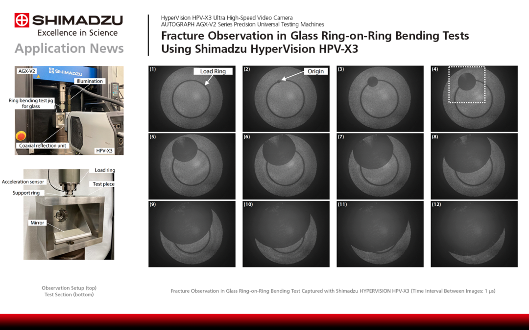 Shimadzu Application News No: 01-00881-EN, May 2025: Fracture Observation in Glass Ring-on-Ring Bending Tests Using Shimadzu HyperVision HPV-X3 by Yuki Nishikawa & Fumiaki Yano hero.
