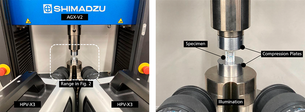 Shimadzu Application News No: 01-01052-EN: 3D-DIC Analysis in Compression Test of Glass Tube by Fumiaki Yano & Yuki Nishikawa. Fig. 1 Condition of Test for 3D-DIC Analysis (left) and Fig. 2 Test Jig and Specimen (right).